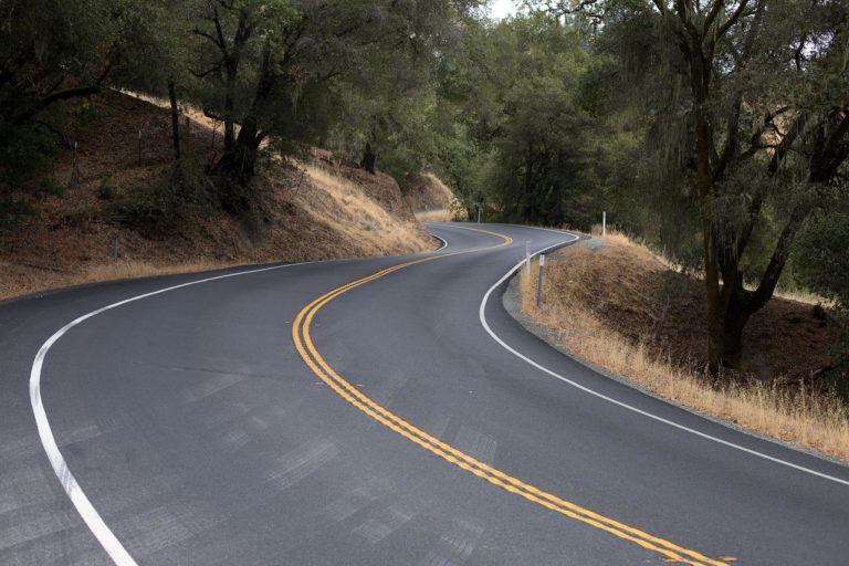 Transformation Roadmap