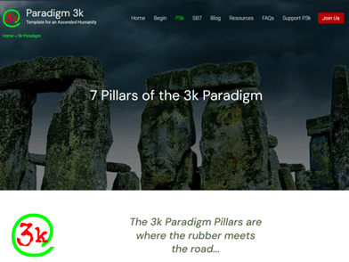 P3k Page Map 1 Paradigm 3k