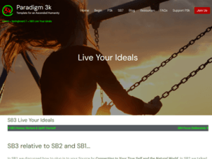 SB3 Ideals Page Map 1 Paradigm 3k